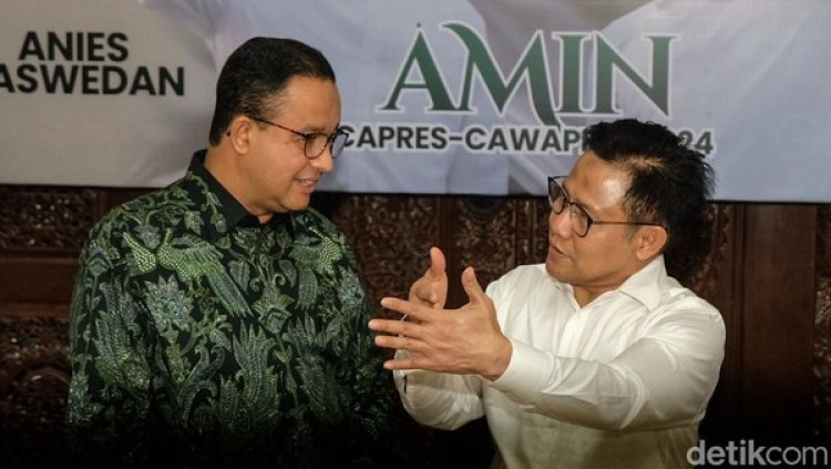 Parpol Pendukung Anies-Cak Imin di DPR, Kekuatan Terkini