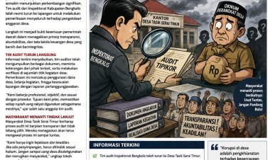 Tim Audit Tipikor Inspektorat Bengkalis Turun Langsung, Dugaan Penyimpangan Dana Desa Tasik Serai Timur Kian Terang