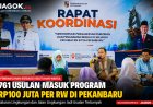 761 Usulan Masuk Program Rp100 Juta per RW Pekanbaru